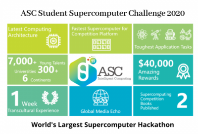 cuoc-thi-lap-trinh-asc-student-supercomputer-challenge-2020