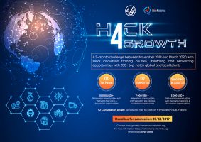 co-hoi-den-my-va-chau-au-voi-cuoc-thi-hack4growth-cho-nguoi-viet-2020