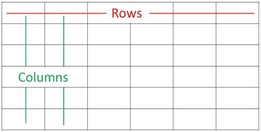 tong-hop-cac-thu-thuat-su-dung-excel-can-biet