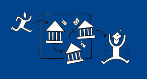 hoc-bong-thac-si-l-earn-tai-erasmus-university-rotterdam-2020-toan-phan