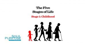 hieu-ve-nam-giai-doan-cuoc-song