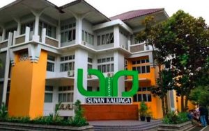 indonesia-hoc-bong-toan-phan-bac-cu-nhan-bac-thac-si-tai-sunan-kalijaga-state-islamic-university-yogyakarta-2021-2022